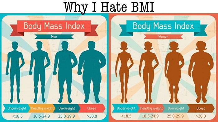 BMI là gì? Tại sao cần phải tính toán BMI.
